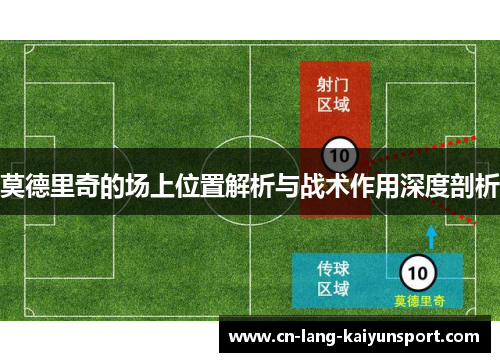 莫德里奇的场上位置解析与战术作用深度剖析
