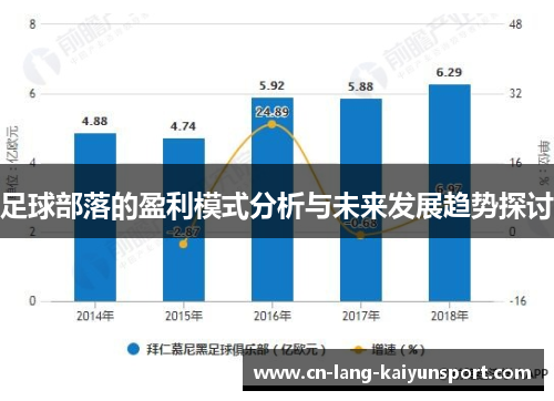 足球部落的盈利模式分析与未来发展趋势探讨