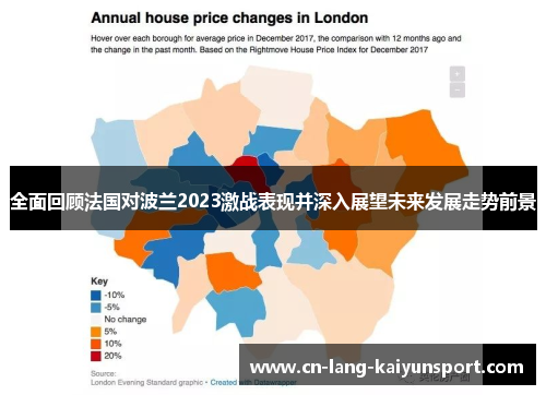 全面回顾法国对波兰2023激战表现并深入展望未来发展走势前景 全面回顾法国对波兰2023激战表现并深入展望未来发展走势前景