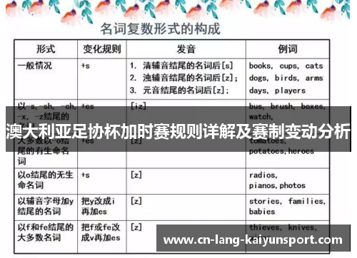 澳大利亚足协杯加时赛规则详解及赛制变动分析