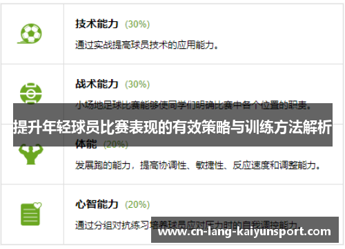 提升年轻球员比赛表现的有效策略与训练方法解析 提升年轻球员比赛表现的有效策略与训练方法解析