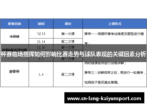 杯赛临场指挥如何影响比赛走势与球队表现的关键因素分析