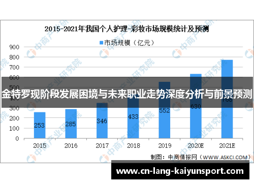 金特罗现阶段发展困境与未来职业走势深度分析与前景预测