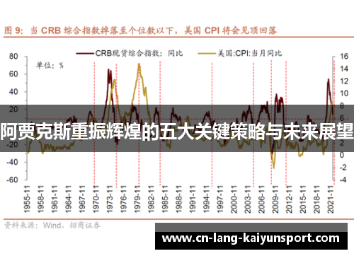 阿贾克斯重振辉煌的五大关键策略与未来展望