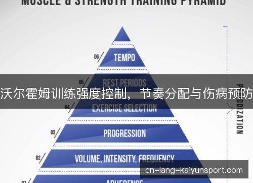 沃尔霍姆训练强度控制，节奏分配与伤病预防